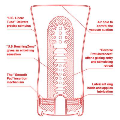 Tenga - Tube Souple Extra Large Us 2